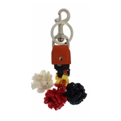 Keyrings