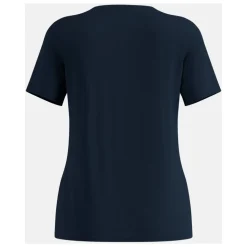 Running Tops